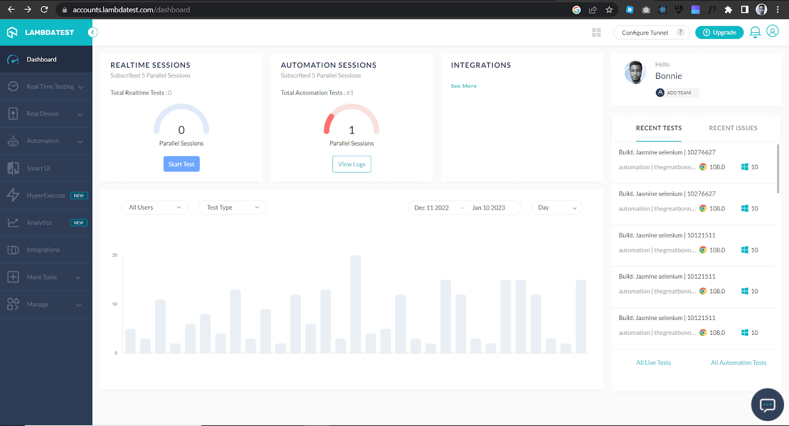 Jasmine JS Tutorial Dashboard -001